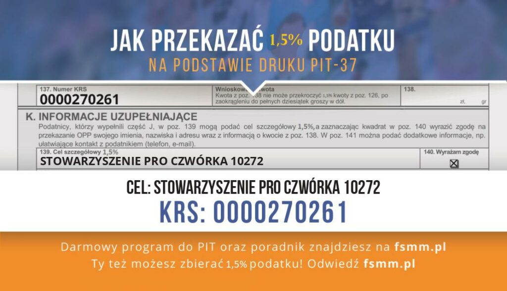 Instrukcja jak przekazać 1,5% podatku na podstawie druku pit-37;poniżej w kolorze szarym zdjęcie prawidłowo wypełnionej części dotyczącej przekazania 1,5 % podatku (pozycja137. Numer KRS 0000270261, pozycja 139. Cel szczegółowy STOWARZYSZENIE PRO CZWÓRKA 10272 , pozycja 140. Wyrażam zgodę pole zaznaczone krzyżykiem; Pod spodem czarny duży napis CEL: STOWARZYSZENIE PRO CZWÓRKA 10272; pod nim większy granatowy KRS: 0000270261; pod spodem na pomarańczowym tle biały napis Darmowy program do PIT oraz poradnik znajdziesz na fsmm.pl, Ty też możesz zbierać 1,5 % podatku! Odwiedź fsmm.pl